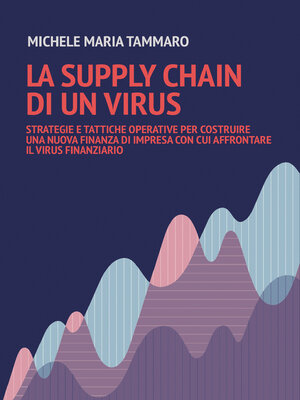 cover image of La Supply Chain di un Virus